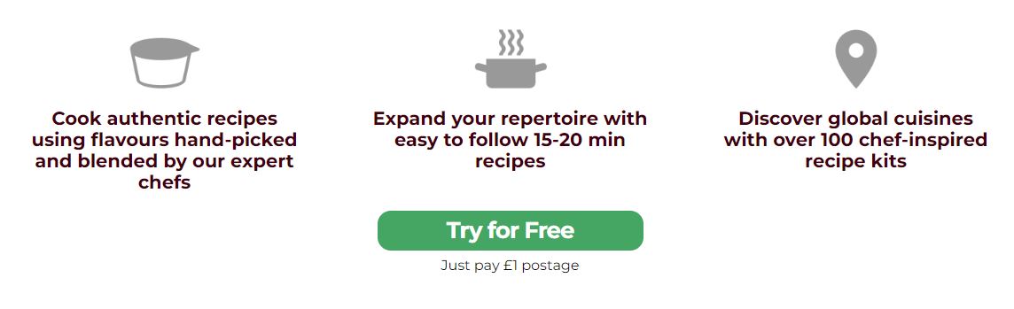 Simply Cook Free Trial
